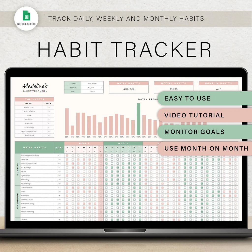 Habit Tracker Goal