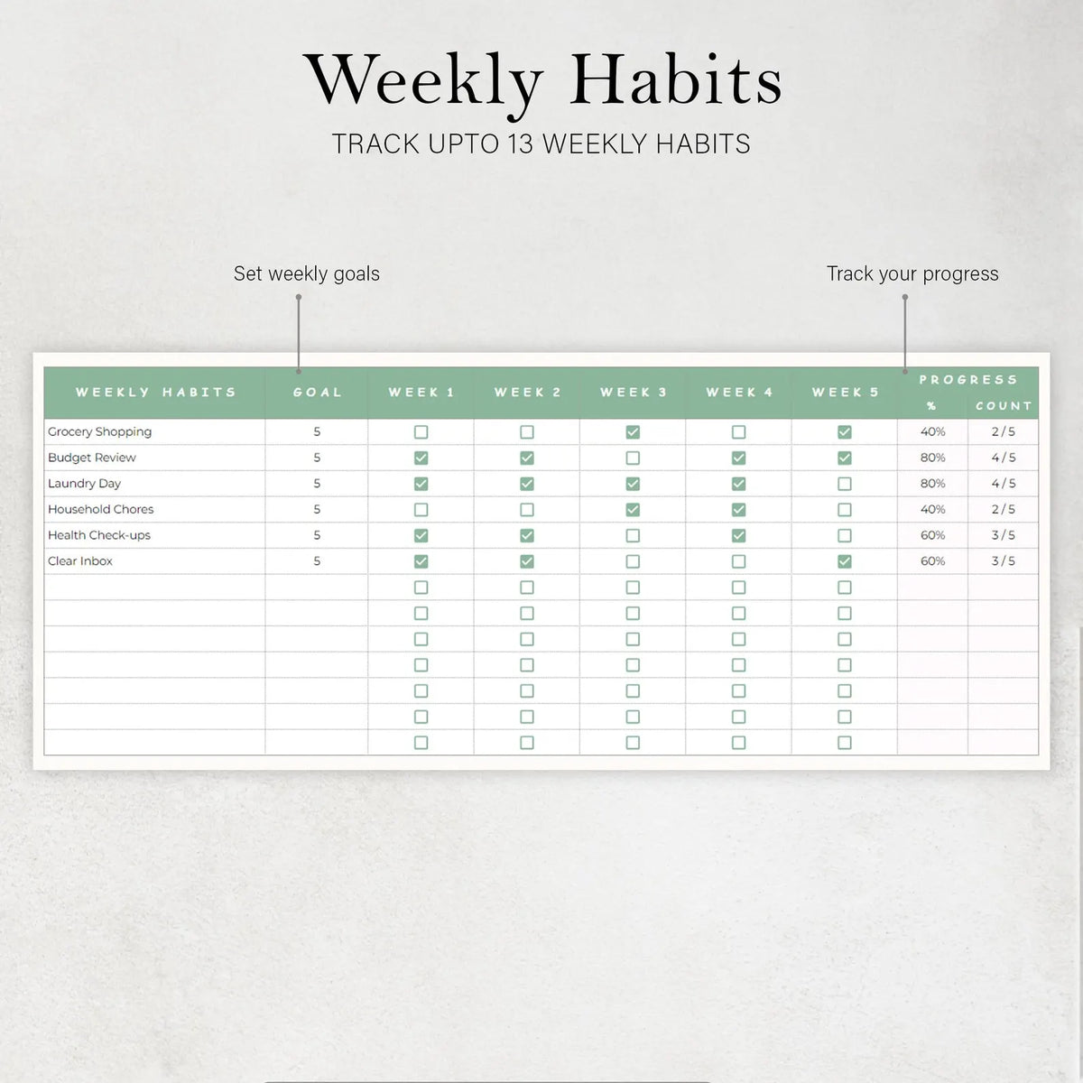 Habit Tracker Goal