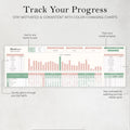 Habit Tracker Goal